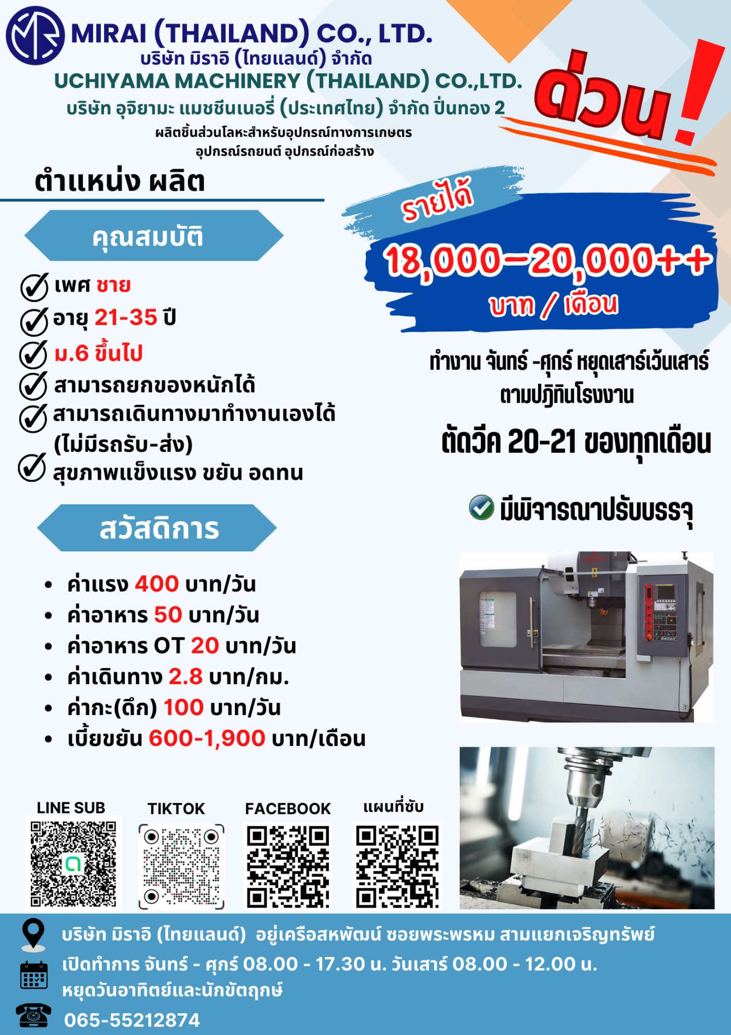 Pinthong – 2