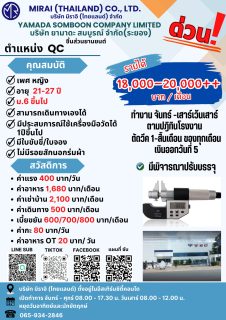 Siam Eastern