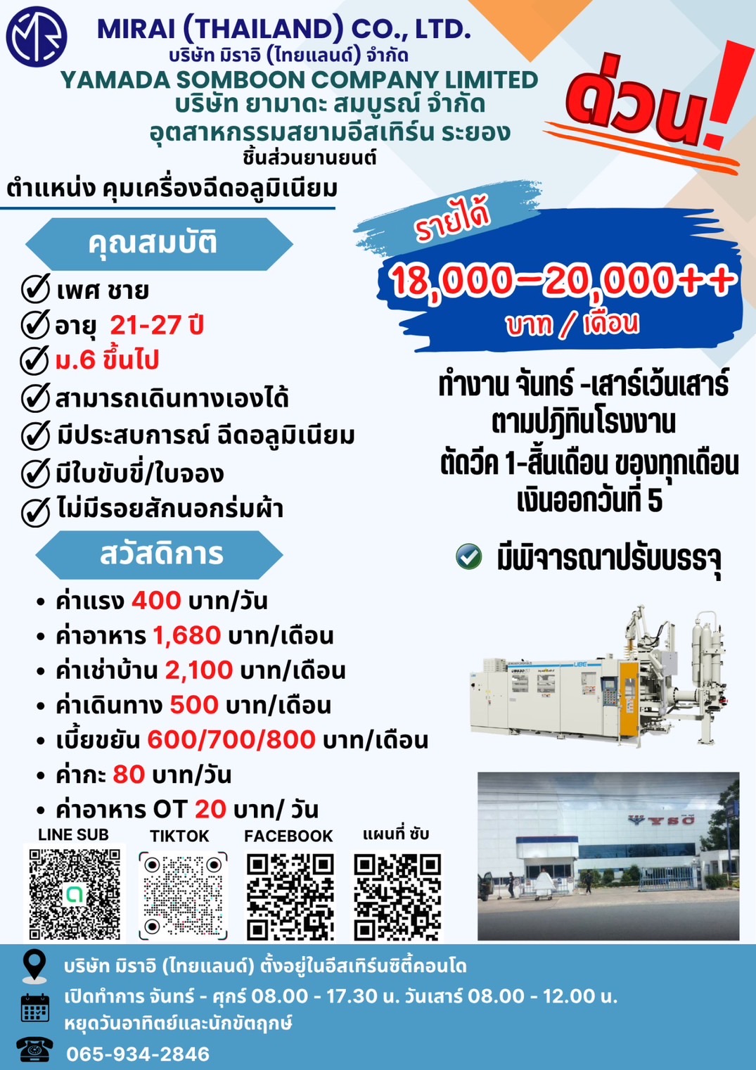 Siam Eastern Seboard