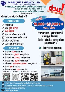 Siam Eastern Seaboard
