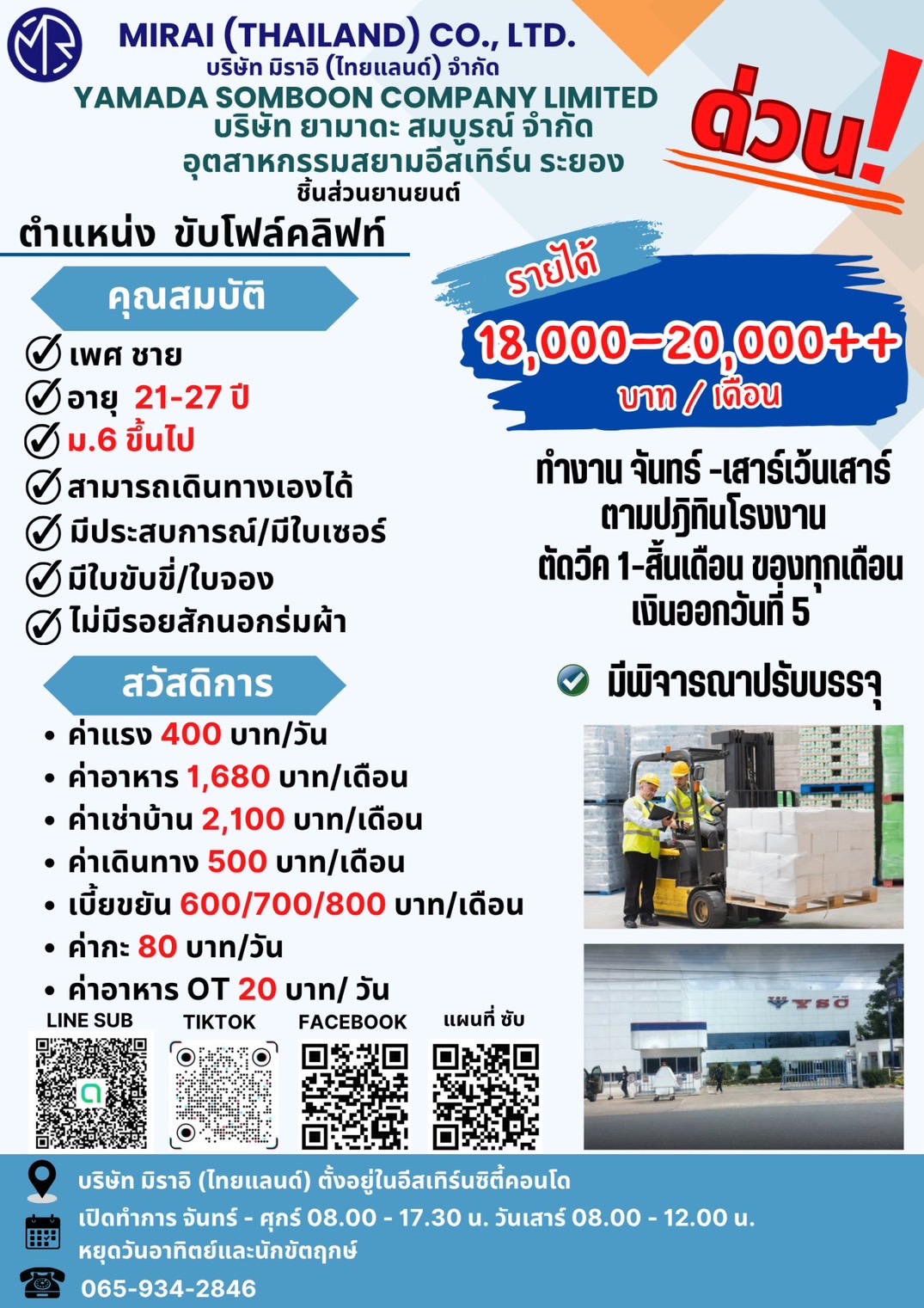 Siam Eastern Seaboard