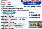 Pinthong – 2