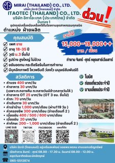 Pinthong – 1