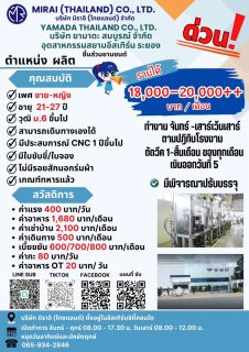 Siam Eastern