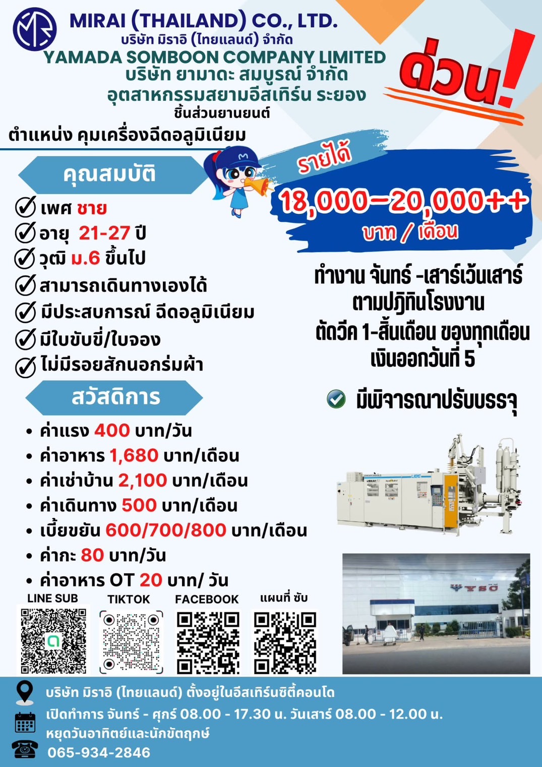 Siam Eastern